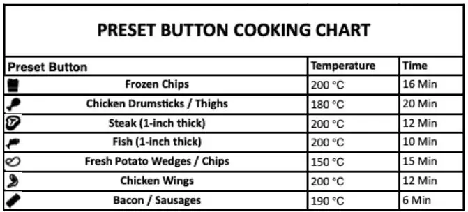 kitchenperfected E6703 4.0L Digi-Touch Air Fryer Instruction Manual - Preset Button cooking chart