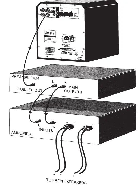 SUNFIRE HRS10 1000W Powered Subwoofer Blk (4)