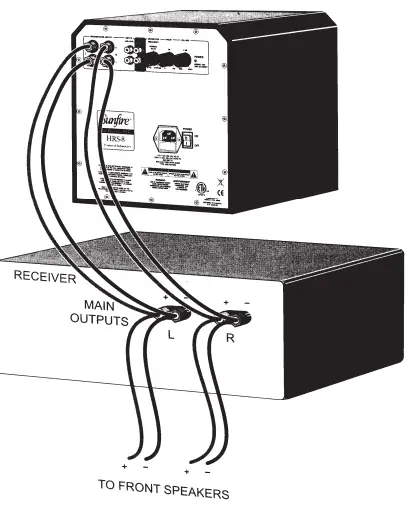 SUNFIRE HRS10 1000W Powered Subwoofer Blk (6)