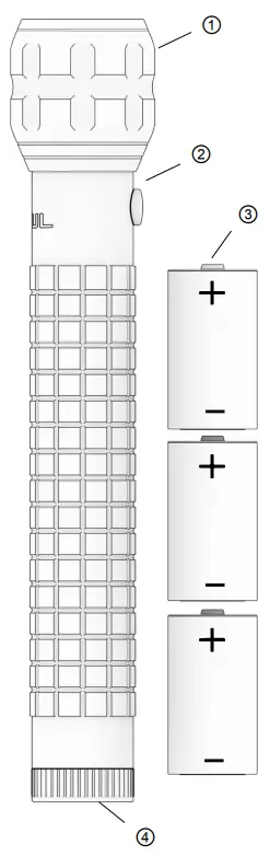 General product information