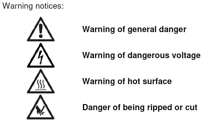 EE EBM 352 3 Core Drill Motor 2
