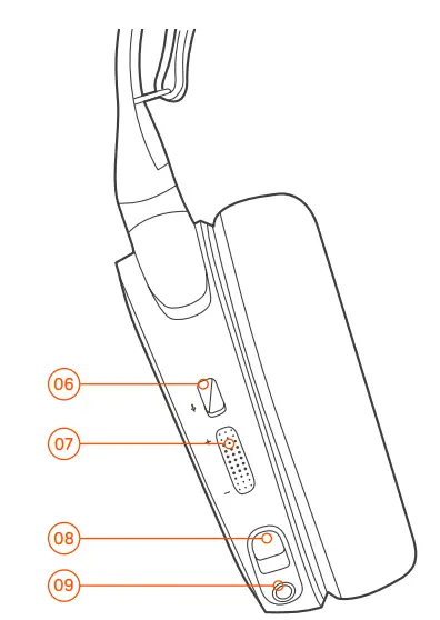 SteelSeries Arctis 3 - All-Platform Gaming Headset (2)