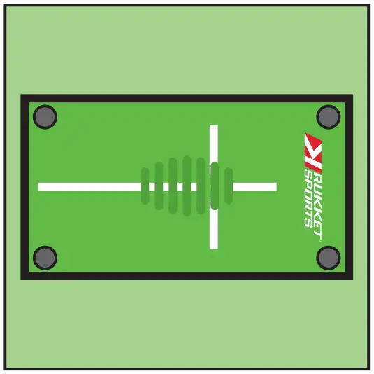Check Your Swing Path & Club Head Alignment