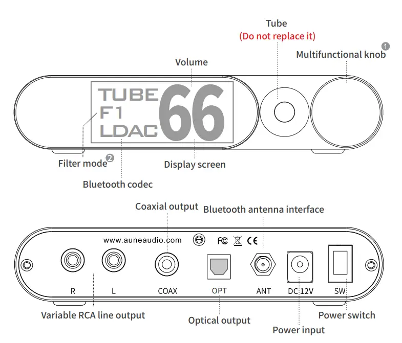 aune-Flamingo-BD-Tube-DAC-FIG-1
