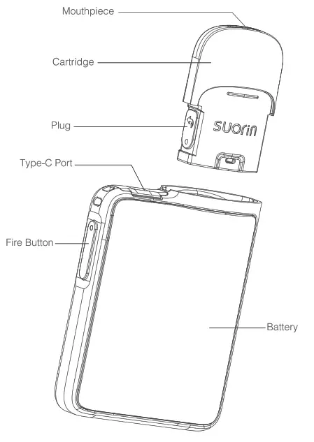 suorin Ace Pod Kit - fig