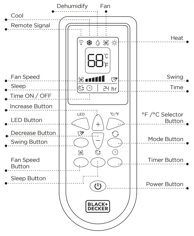 BLACK DECKER BPP05WTB Portable Air Conditioner - 29