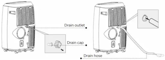 BLACK DECKER BPP05WTB Portable Air Conditioner - 46