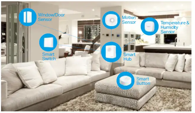 tp-link-Tapo-Smart-Button-02