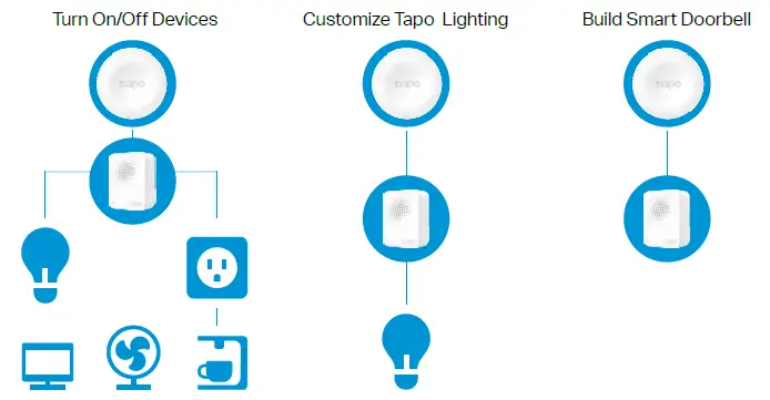 tp-link-Tapo-Smart-Button-04