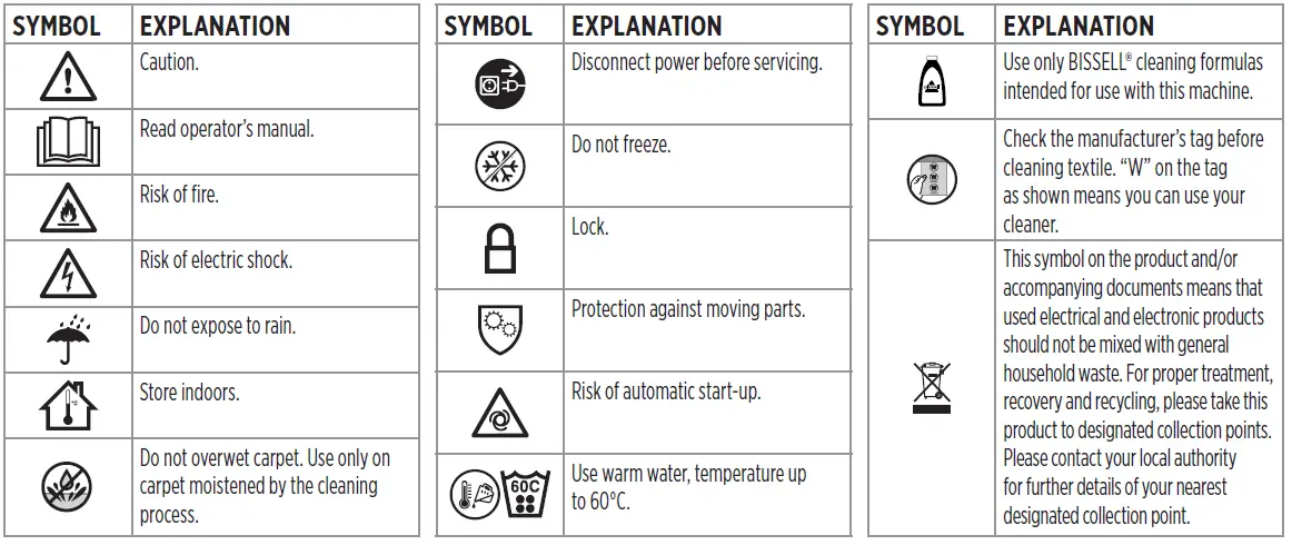 BISSELL-3475F-SpinWave-R5-Robotic-Mop-and-Vacuum-01