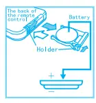 origo-CF1518-4D-Convection-Stand-Fan-Instruction-fig-13