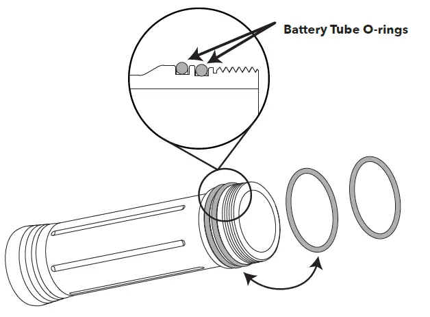 BACKSCATTER-Mini-Flash-2-Underwater-Strobe-plus-Light-02