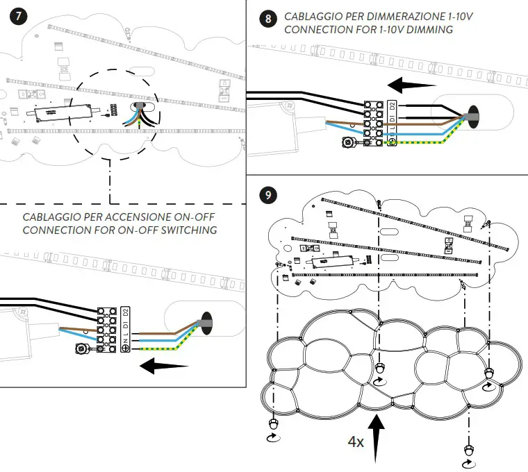 NEMO NUVOLA Minor LED Wall Ceiling H14 H25 - Installazione 4