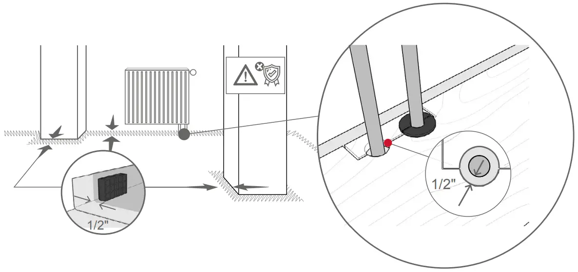 Orientation of the pieces
