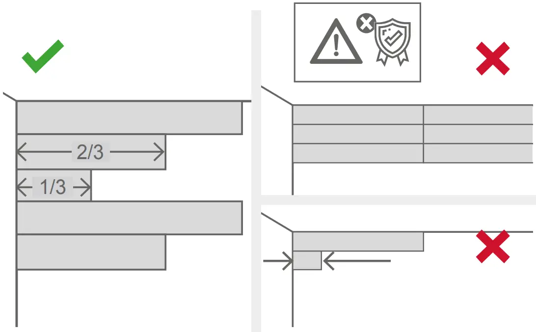 Installation of the flooring
