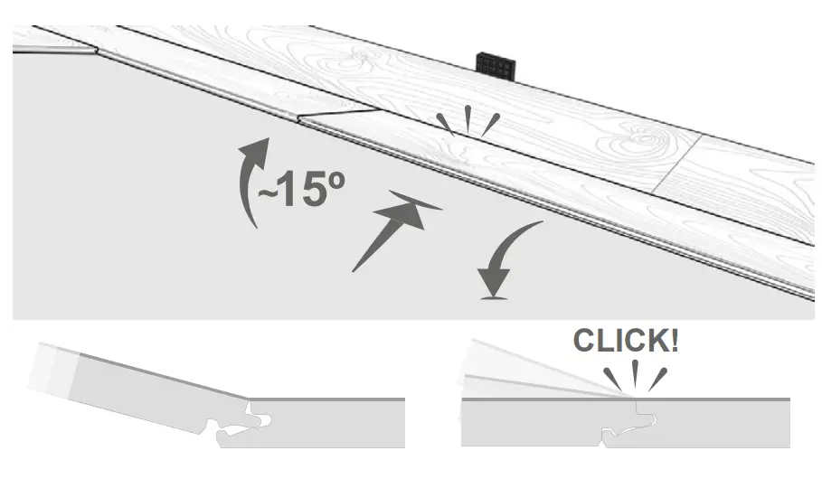 Installation of the flooring