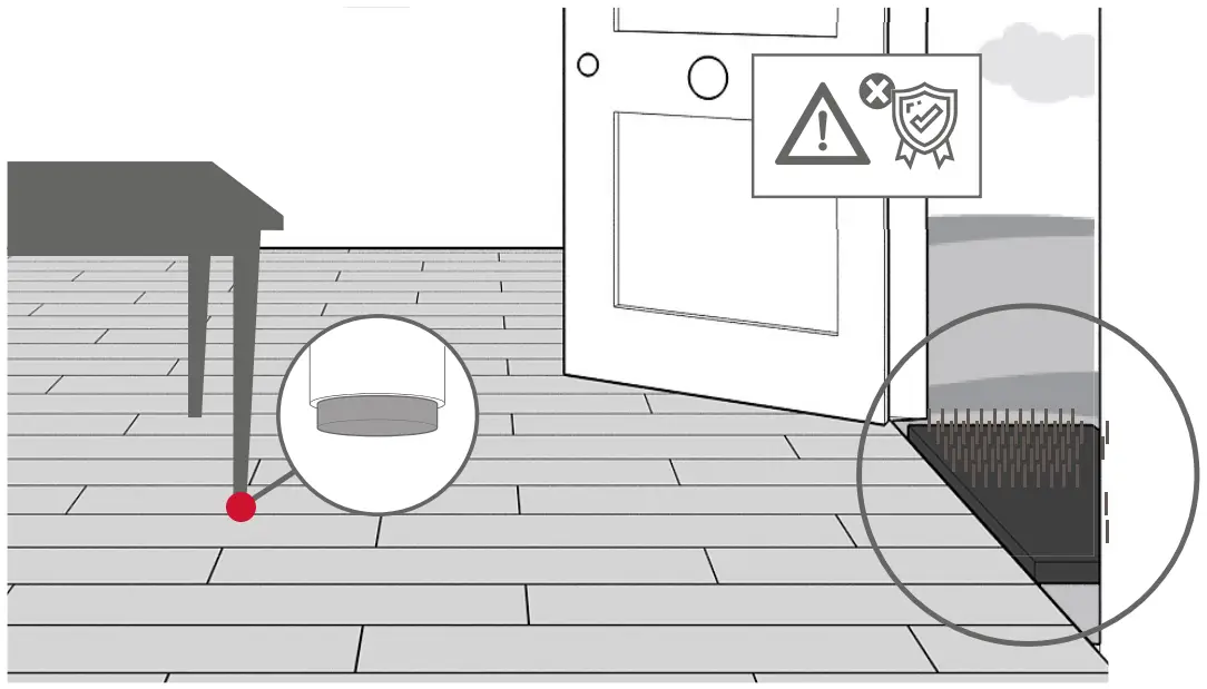 Maintenance and cleaning