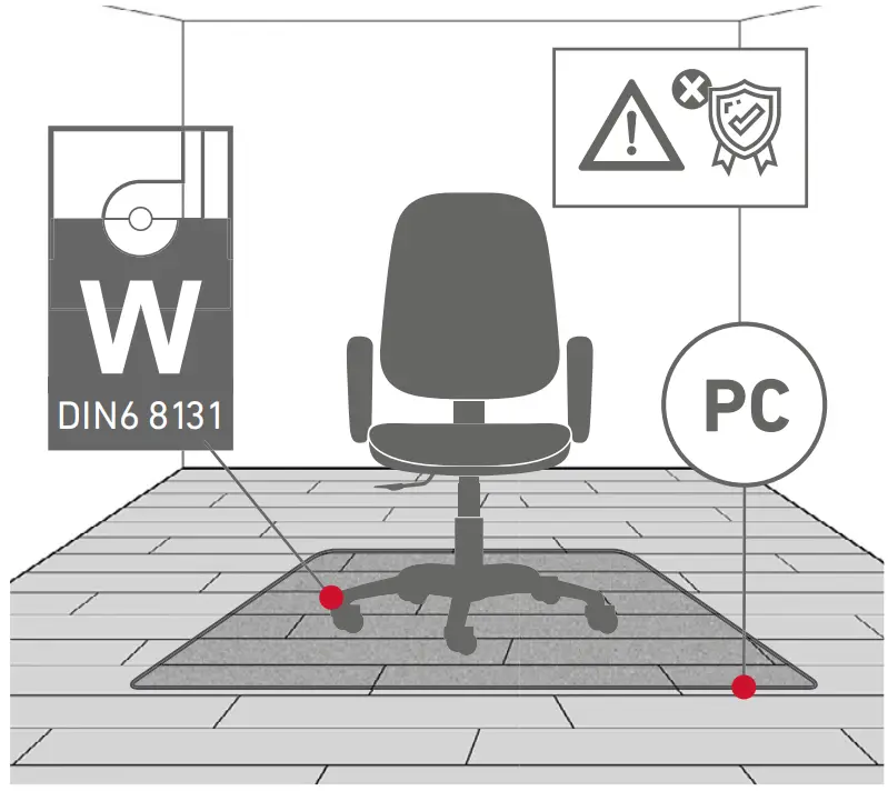 Maintenance and cleaning