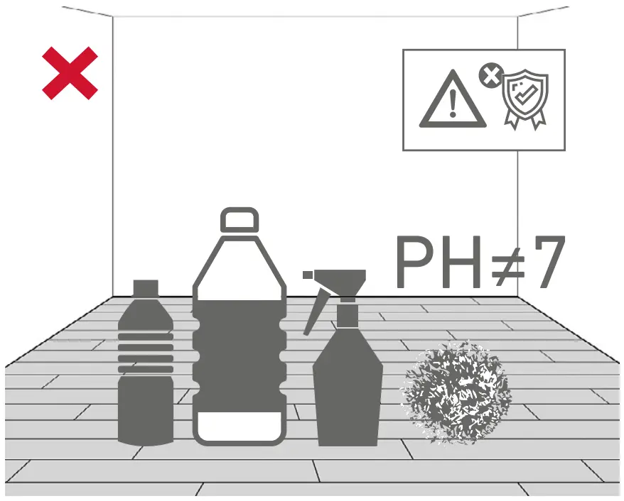 Maintenance and cleaning