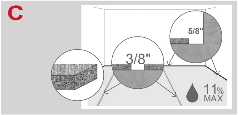 Suitable sub floors and preparation