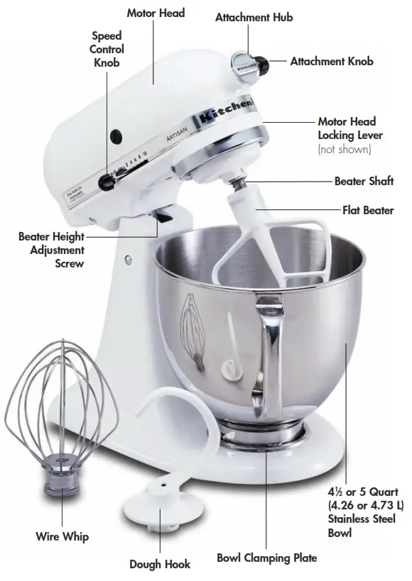 TILT-HEAD STAND MIXER FEATURES