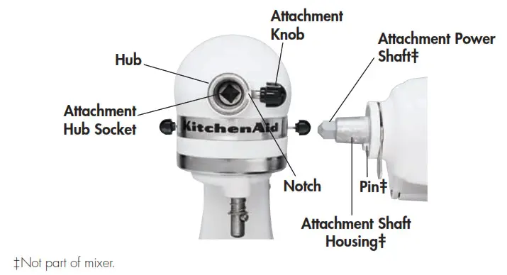 kitchenaid-tilt-head-mixer-manual-original - General Information