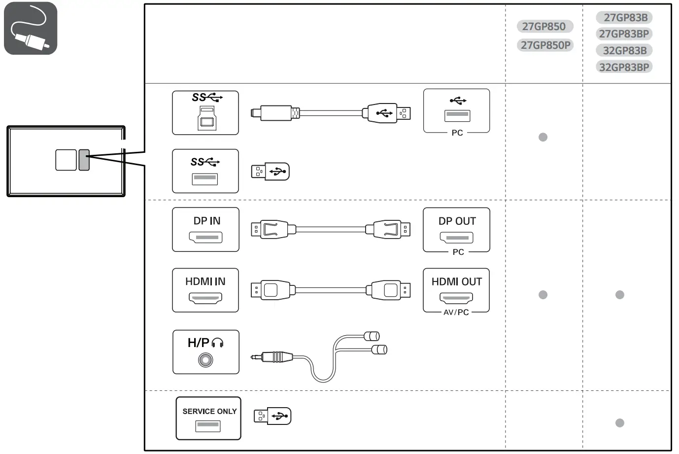 Assembly Instructions