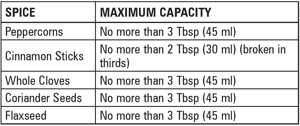 Hamilton-Beach-80335R-Coffee-Grinder-fig-3