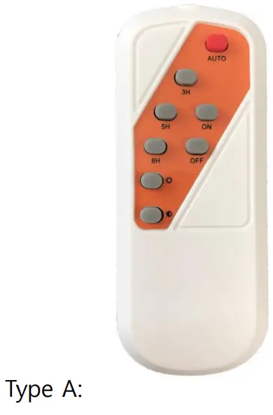 Anern-SFL02-Solar-Flood-Light-FIG4