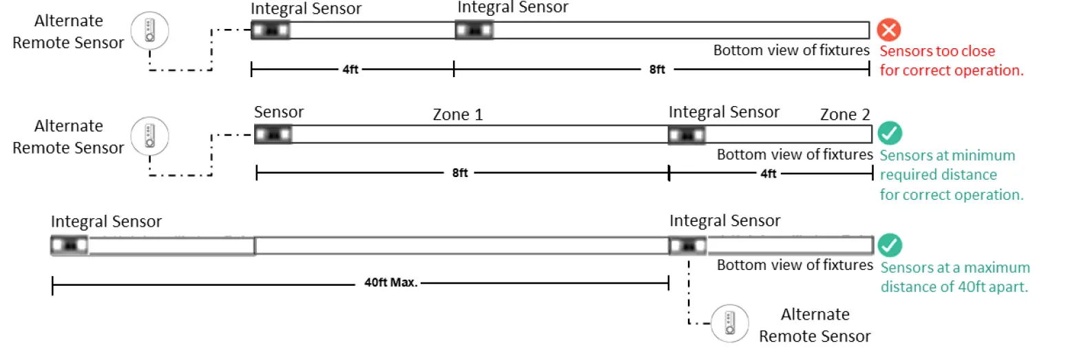 LEDALITE-ID-1228-Jump-Wall-LED-FIG-21