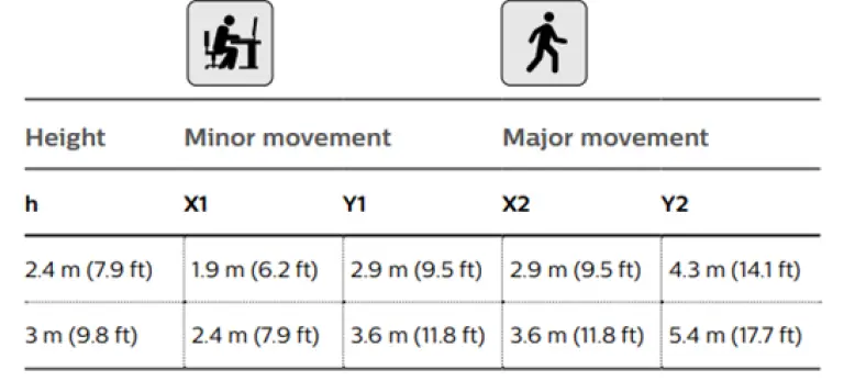 LEDALITE-ID-1228-Jump-Wall-LED-FIG-23