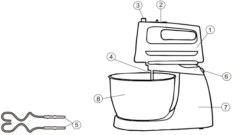 PREMIUM LEVELLA PHSM4007 2 In 1 Stand and Hand Mixer - Figure
