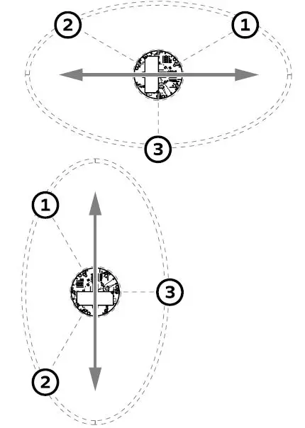 NEMO-ELLISSE-MINOR-MAJOR-MEGA-FIG-4