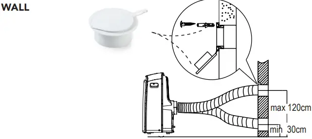 product installation overview