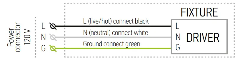 ASD LMPJBS-3D6CC-WH LED Square Recessed Mini Panel - Fig7