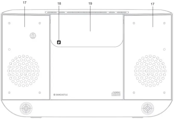 OAKCASTLE CD200 Portable CD Player Boombox 2