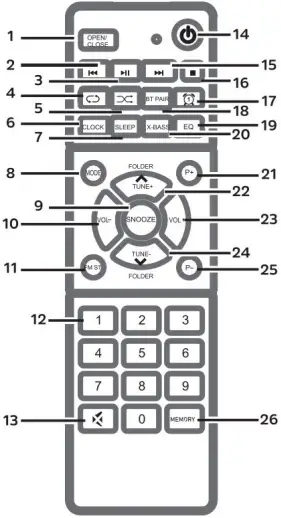 OAKCASTLE CD200 Portable CD Player Boombox 3