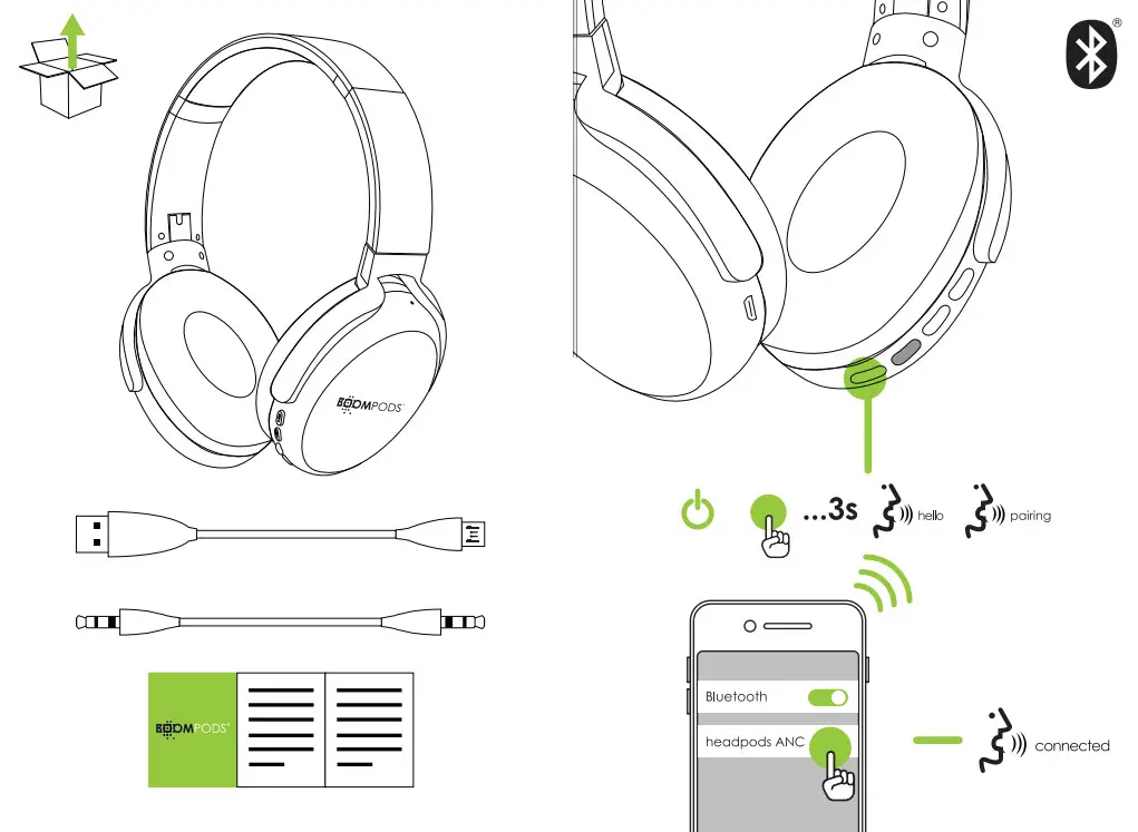 BOOMPODS 1075101 Headpods ANC Bluetooth Over-Ear Headphones -1