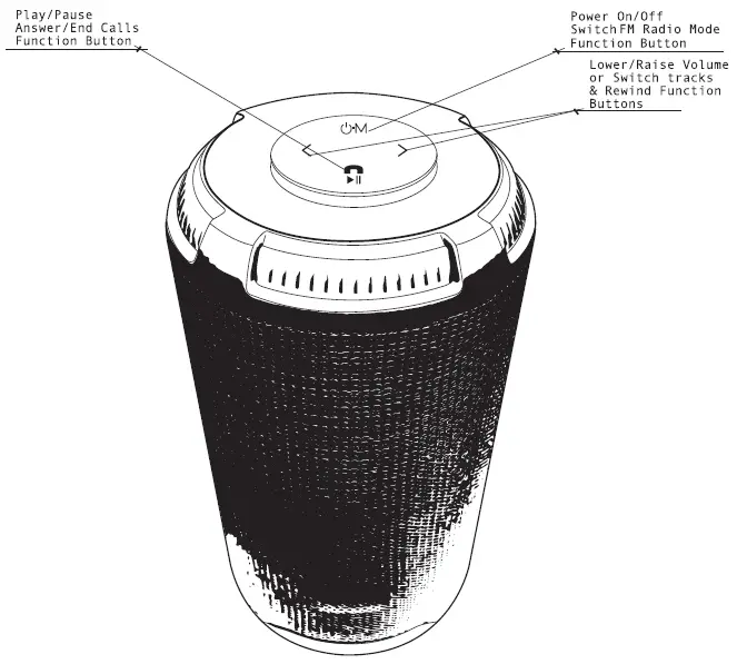 SoundBound-Sonorous-Wireless-Bluetooth-Speaker-FIG-2