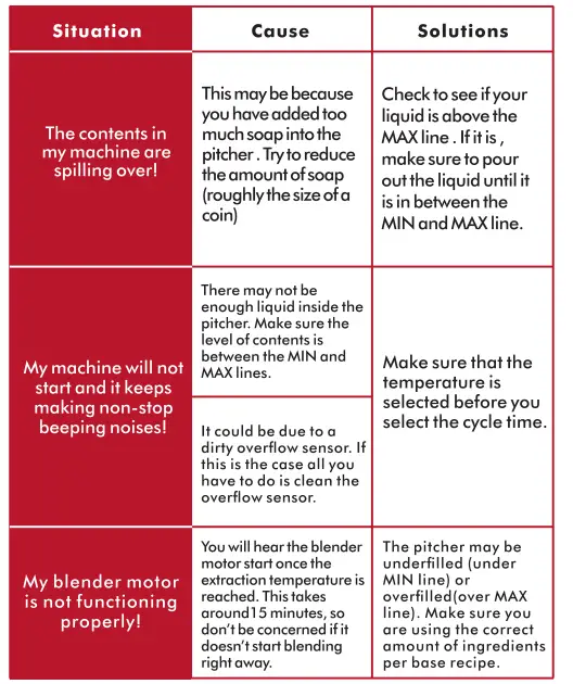 GIVENEU-Botanical-Infuser-Machine-FIG- (17)