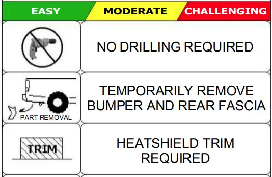 CURT-11524-Class-1-Trailer-Hitch- (2)