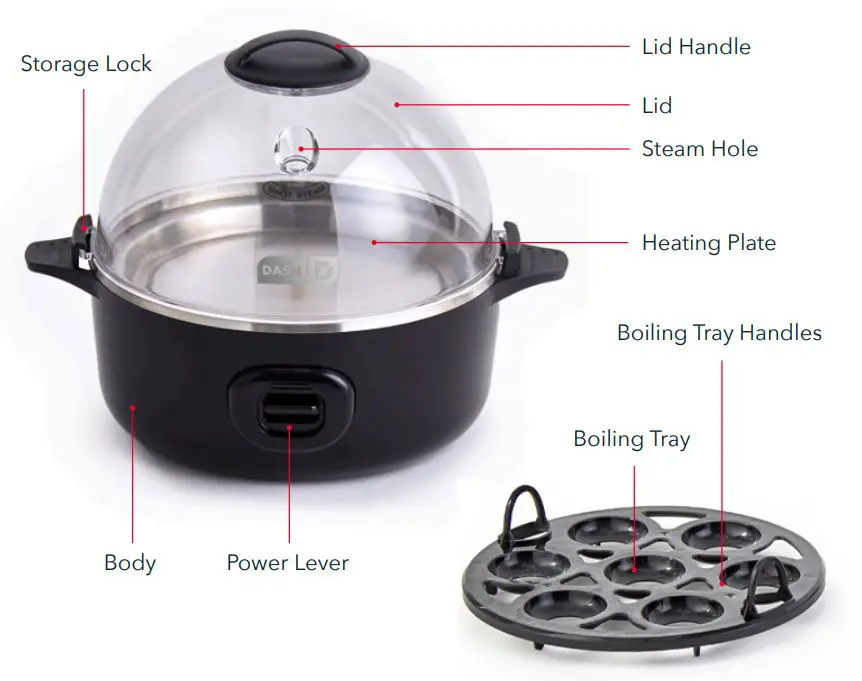 DASH DEC207 Express Egg Cooker Instruction Manual - PARTS & FEATUREs