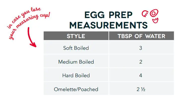 DASH DEC207 Express Egg Cooker Instruction Manual - Timer Auto-Off