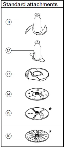 KENWOOD-FDP65-Food-Processor-fig- (3)