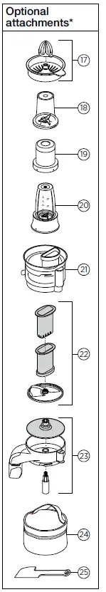 KENWOOD-FDP65-Food-Processor-fig- (4)