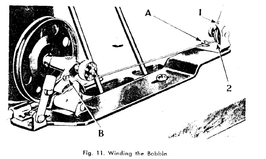 SINGER-12K221-Sewing-Machines-fig- (10)