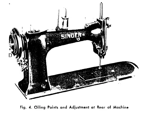 SINGER-12K221-Sewing-Machines-fig- (4)