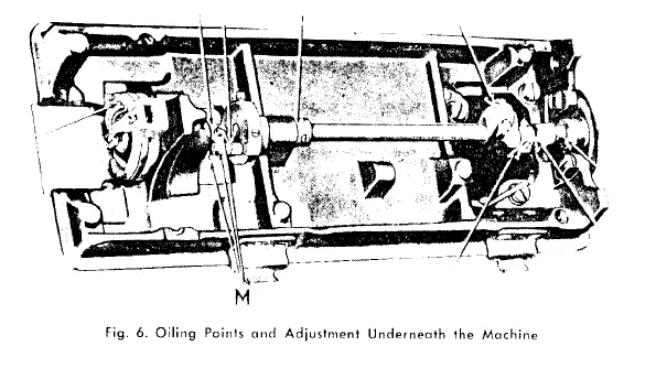 SINGER-12K221-Sewing-Machines-fig- (6)