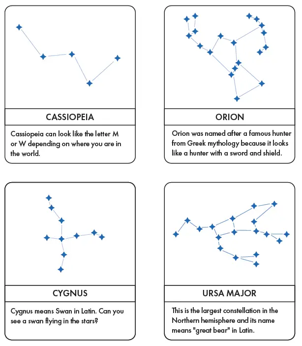 SPARK MORE PLAY Star Scavenger Hunt 1