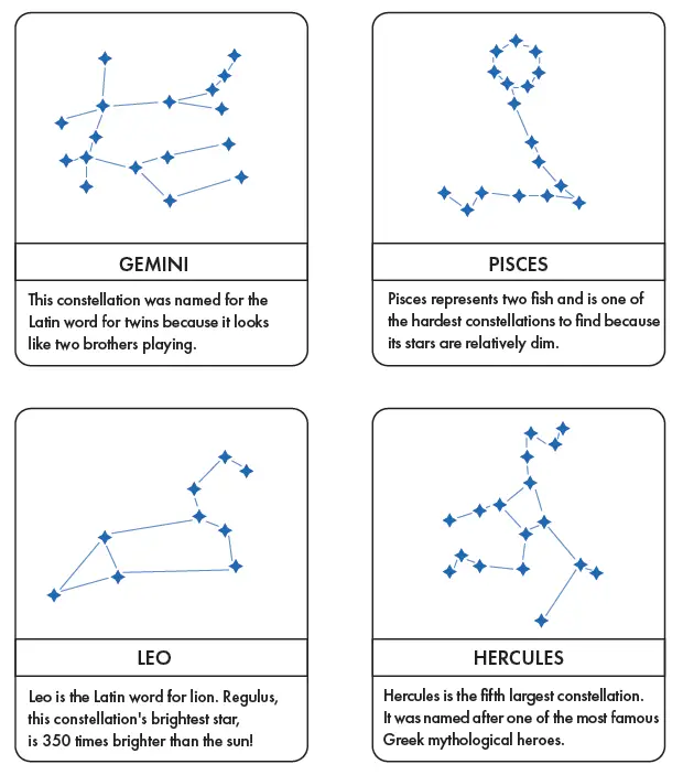 SPARK MORE PLAY Star Scavenger Hunt 2